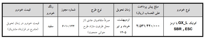 شرایط فروش کوییک