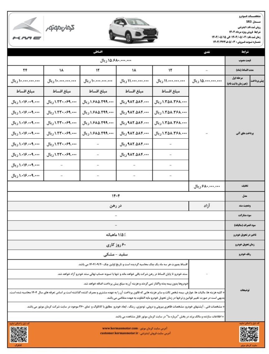 بخشنامه فروش KMC T9