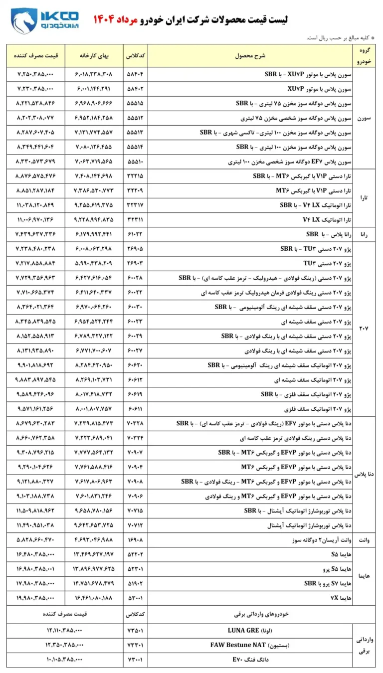 قیمت جدید محصولات ایران خودرو