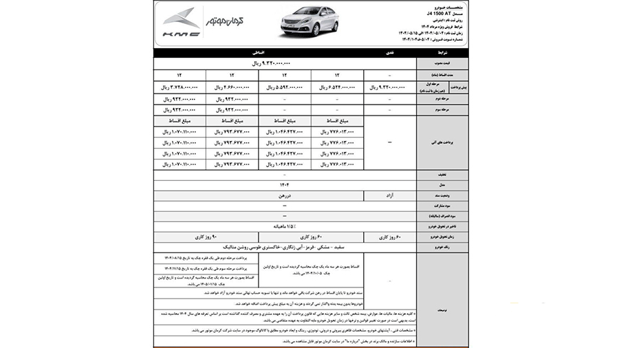 شرایط فروش جک J4