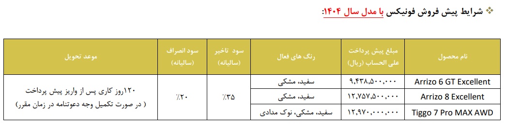 شرایط فروش محصولات فونیکس
