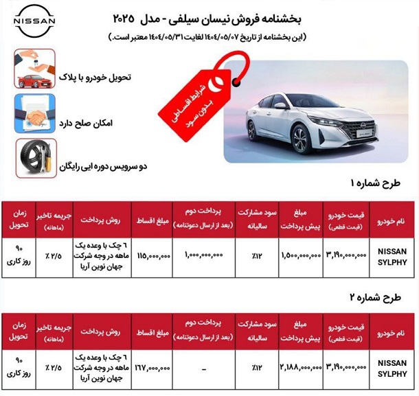 شرایط فروش اقساطی نیسان سیلفی 2025