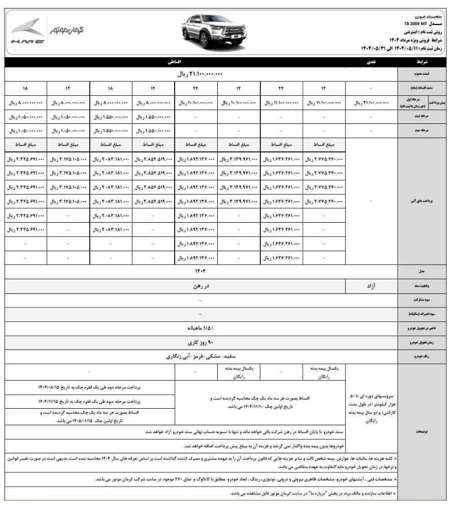 بخشنامه فروش KMC T8