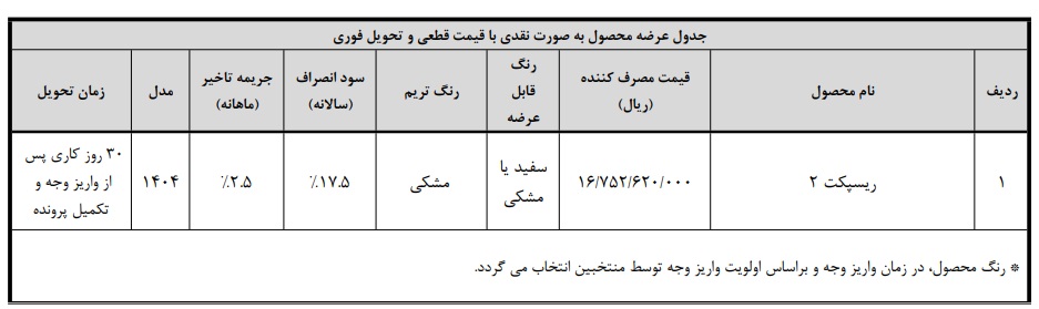 شرایط فروش ریسپک طرح مادران