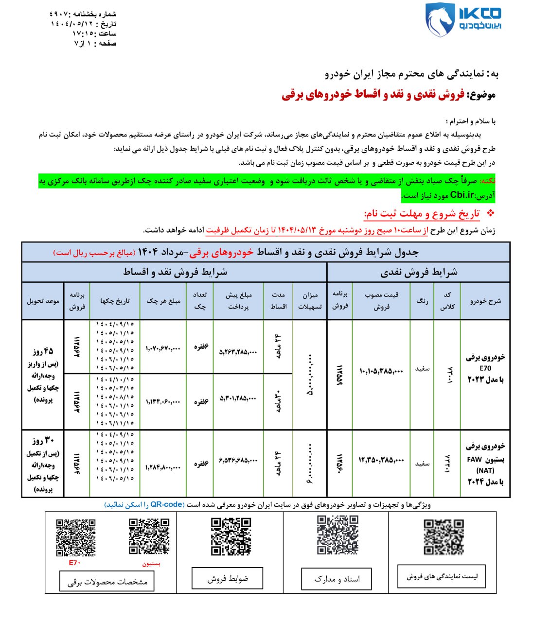 شرایط فروش خودرهای برقی ایران خودرو