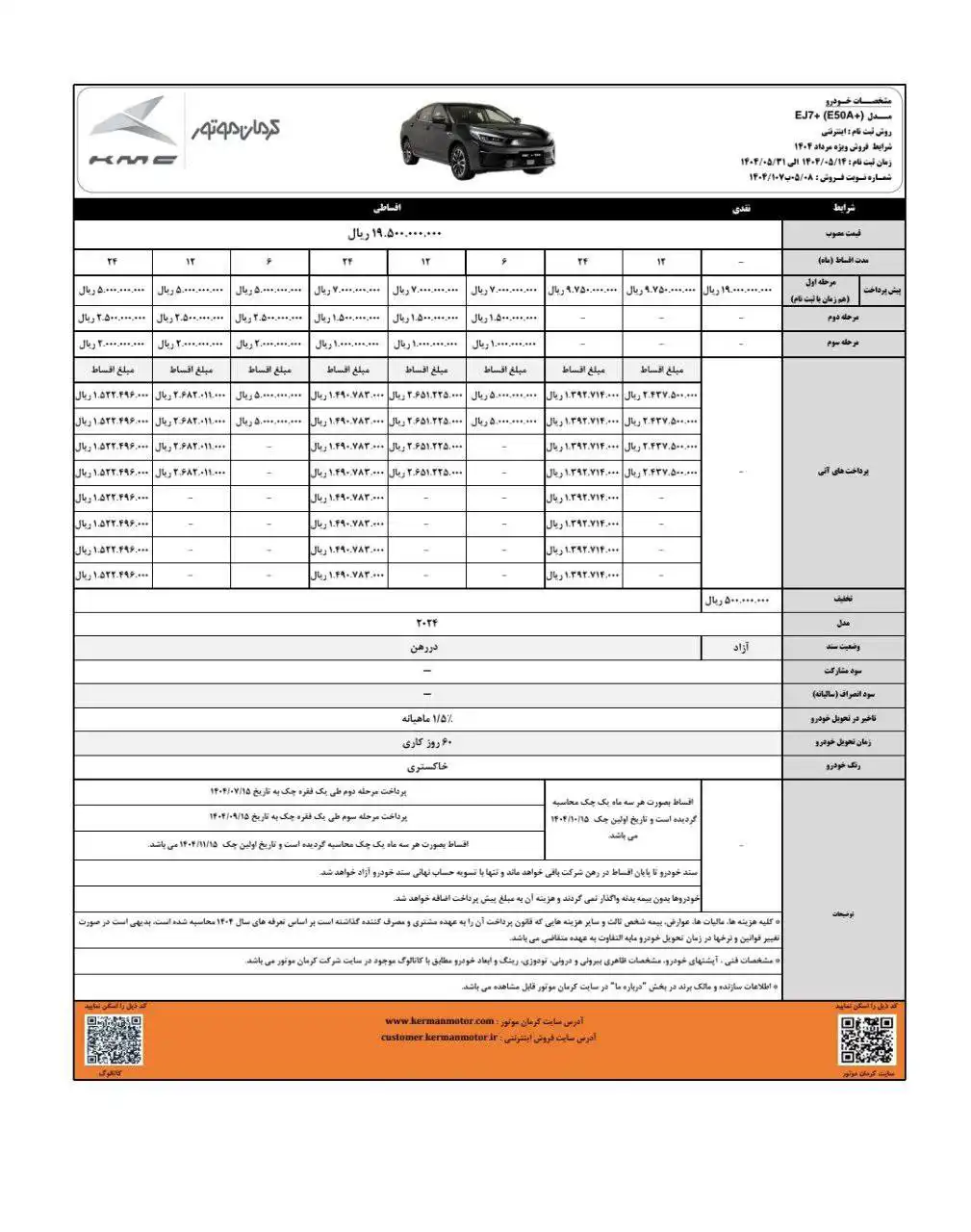 بخشنامه فروش کی ام سی EJ7
