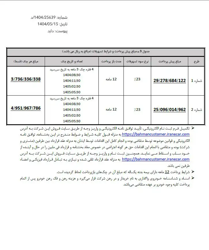 بخشنامه فروش هونگچی H5