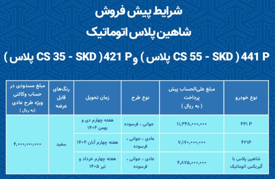 شرایط فروش محصولات سایپا