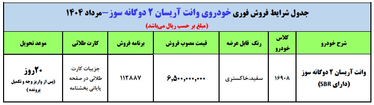 شرایط فروش آریسان 2