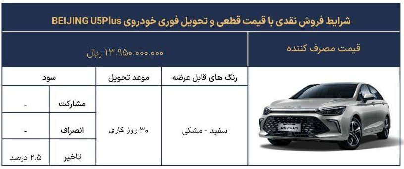 شرایط فروش بیجینگ U5 پلاس