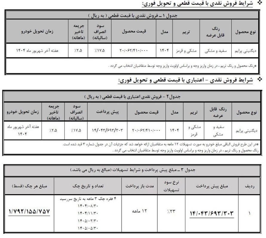 شرایط فروش دیگنیتی پرایم