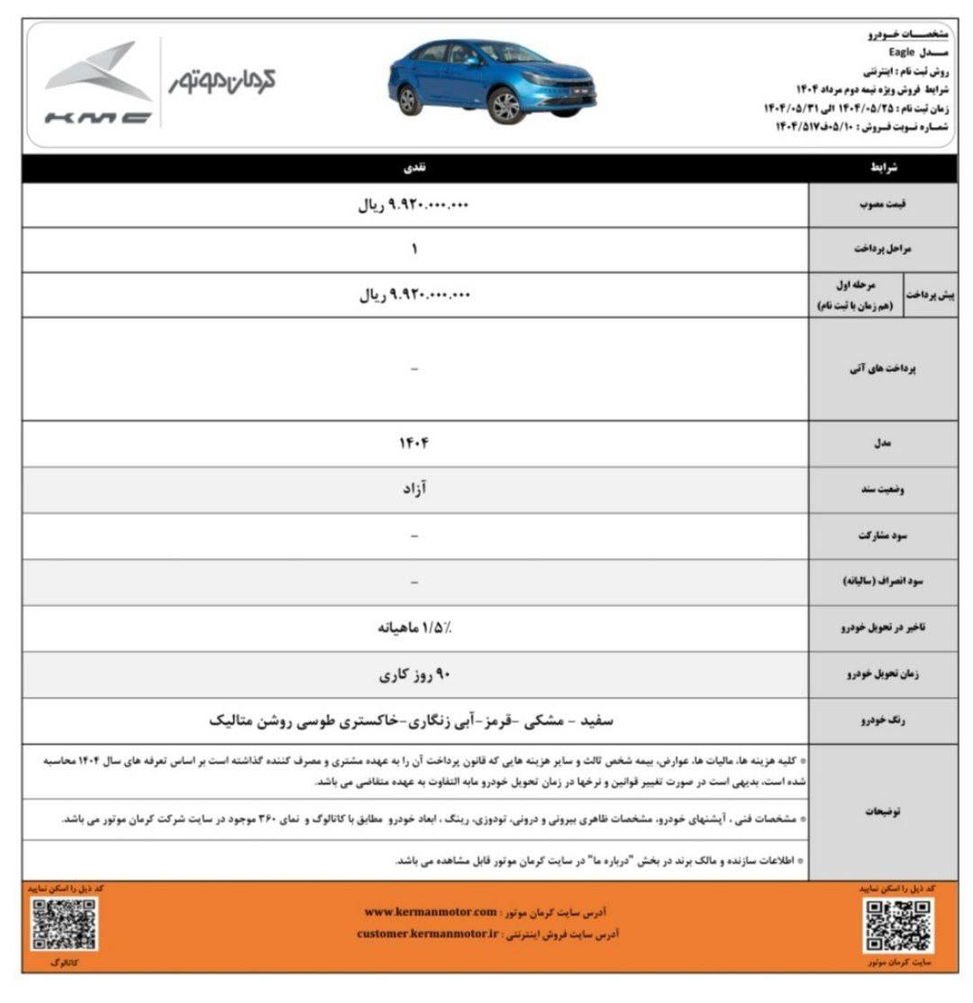 شرایط فروش KMC Eagle