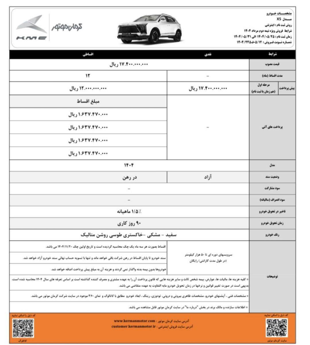 شرایط فروش KMC X5