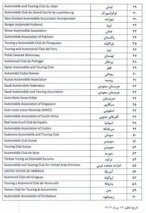 کشورهای عضو کنوانسیون کارنه دوپاساژ
