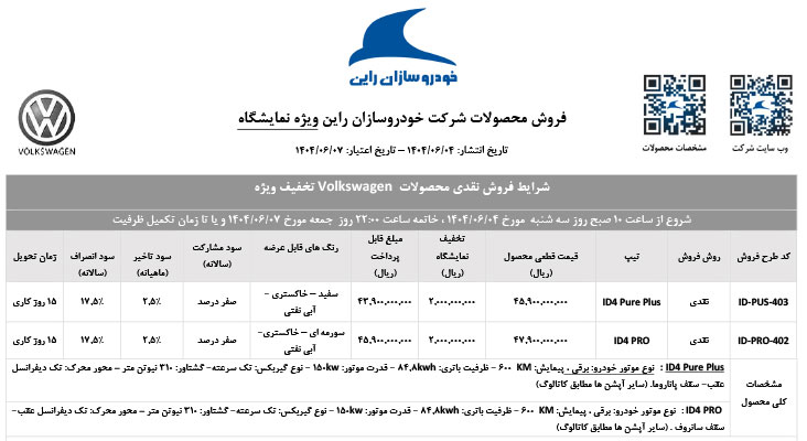 فولکس واگن ID4 مدل ۲۰۲۴