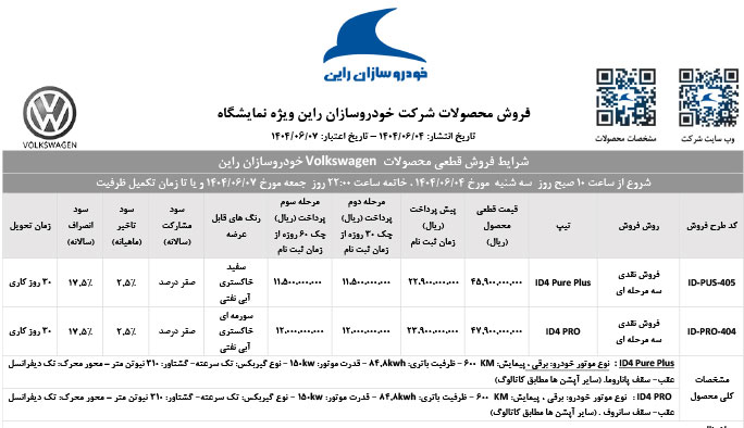 فولکس واگن ID4 مدل ۲۰۲۴