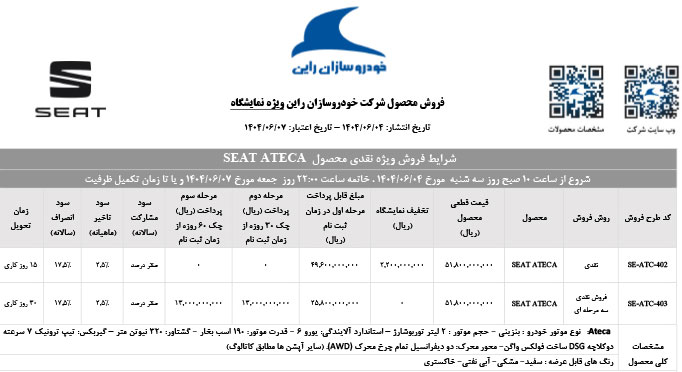 شرایط فروش سئات آتکا مدل ۲۰۲۴
