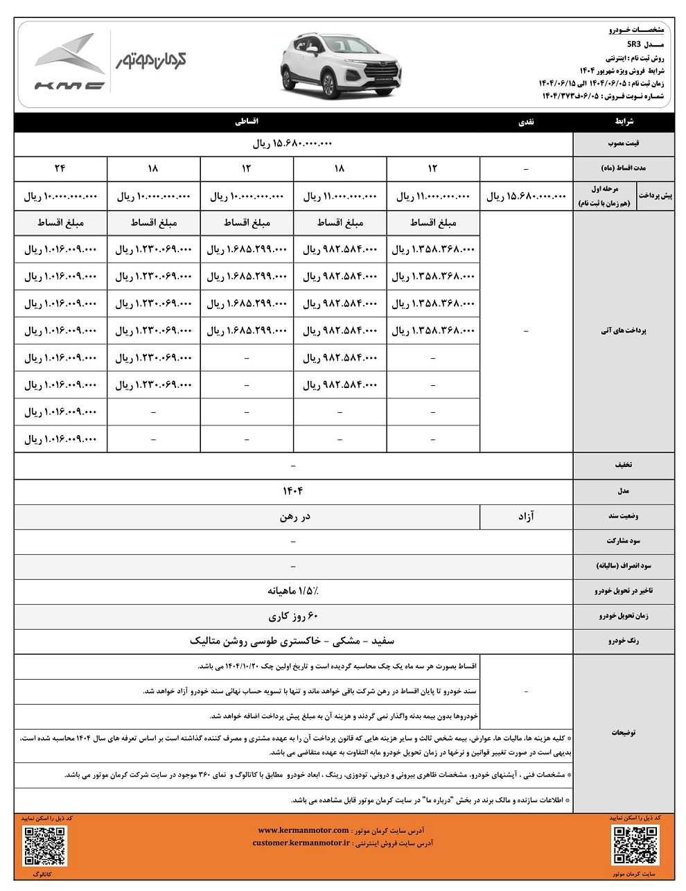بخشنامه فروش KMC T8