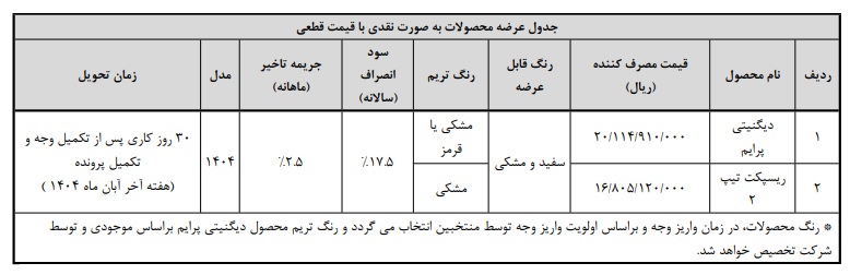 فروش نقدی با قیمت قطعی