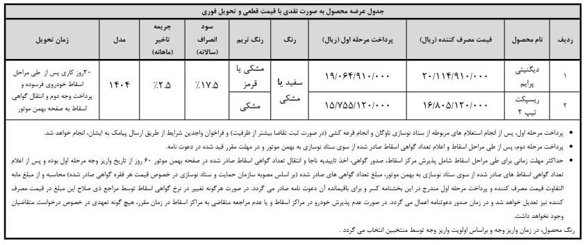 فروش نقدی با قیمت قطعی و تحویل فوری (طرح فرسوده)
