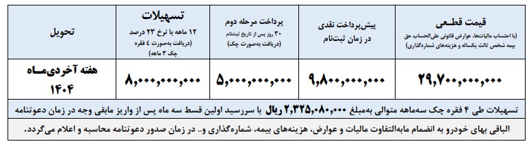 شرایط فروش اینترنتی پیکاپ فوتون بنزینی اتوماتیک