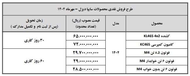فروش نقدی سایپا دیزل