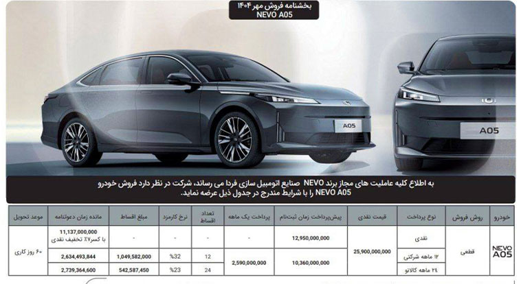 شرایط فروش نوو A05