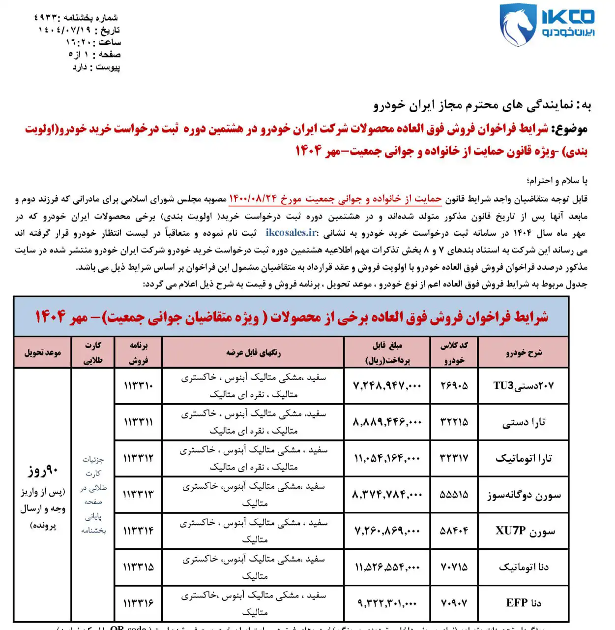 شرایط فروش ایران‌ خودرو- مادران
