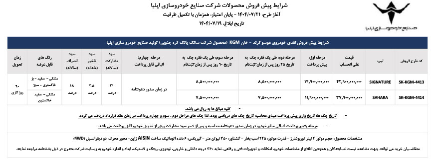 شرایط فروش موسو گرند-خان