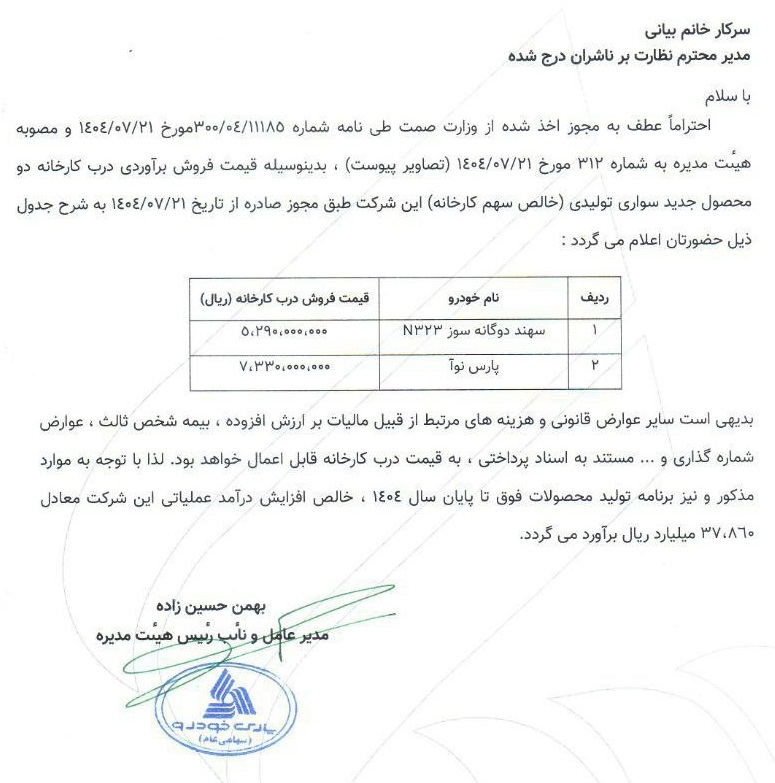 قیمت جدید محصولات سایپا