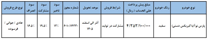 شرایط فروش پارس نوآ