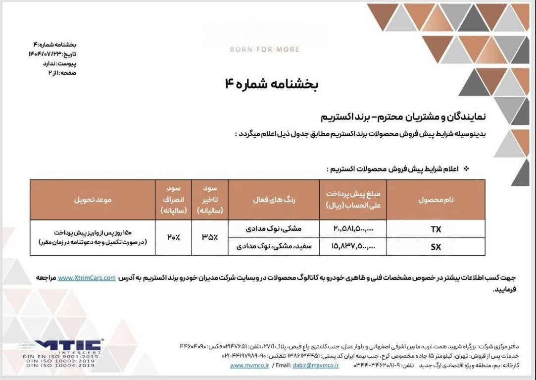 بخشنامه فروش اکستریم SX و TX