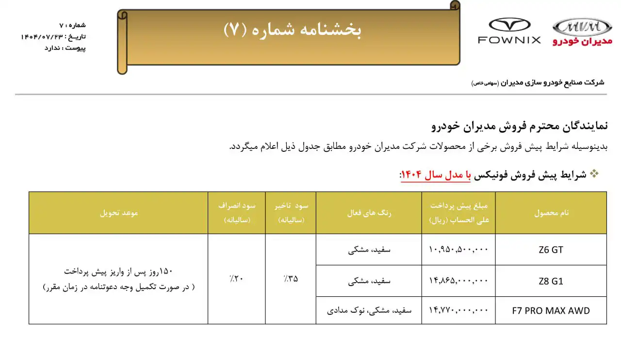 بخشنامه فروش محصولات مدیران خودرو