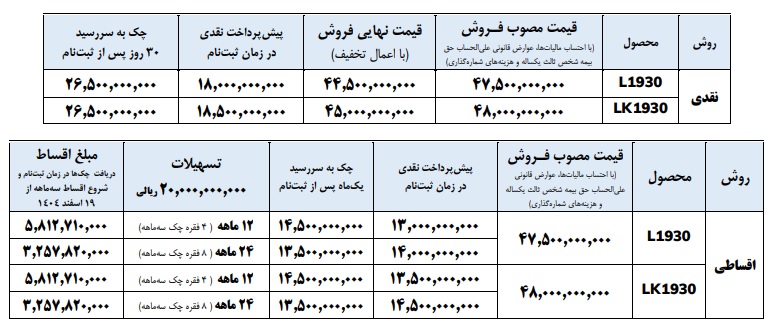 شرایط فروش کامیون وکمپرسی ایران خودرو دیزل