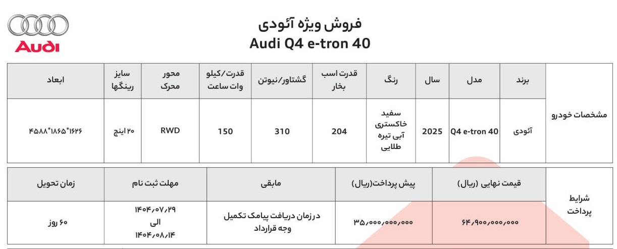 شرایط فروش آئودی Q4