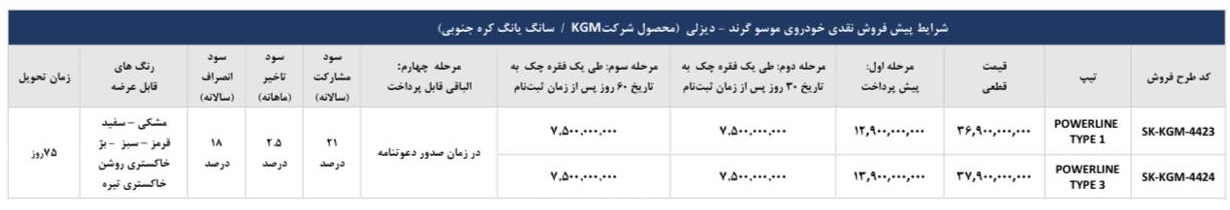 شرایط فروش  موسو گرند-خان دیزلی