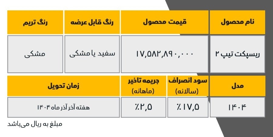 فروش فوری ریسپکت تیپ 2