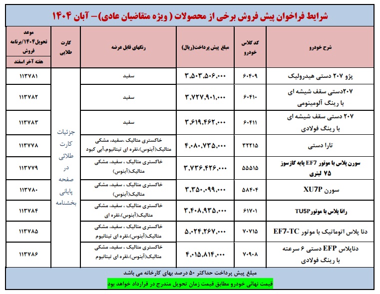 بخشنامه فروش محصولات ایران خودرو طرح عادی بخشنامه فروش محصولات ایران خودرو طرح عادی