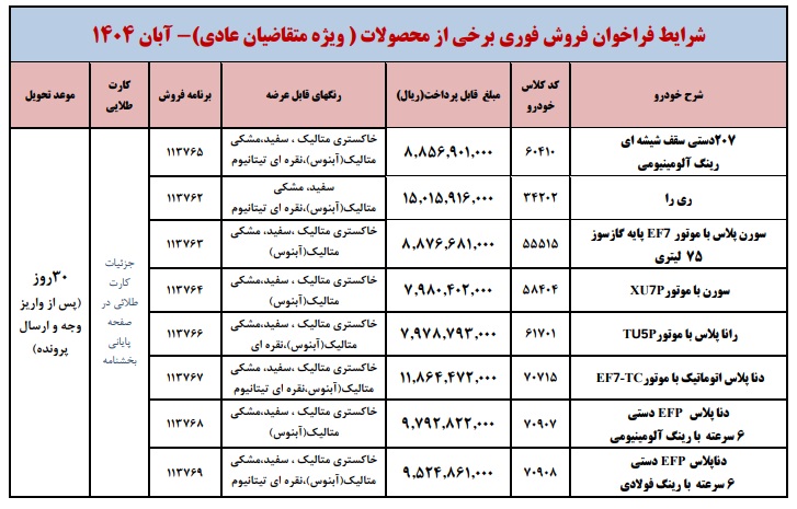 بخشنامه فروش محصولات ایران خودرو طرح عادی بخشنامه فروش محصولات ایران خودرو طرح عادی
