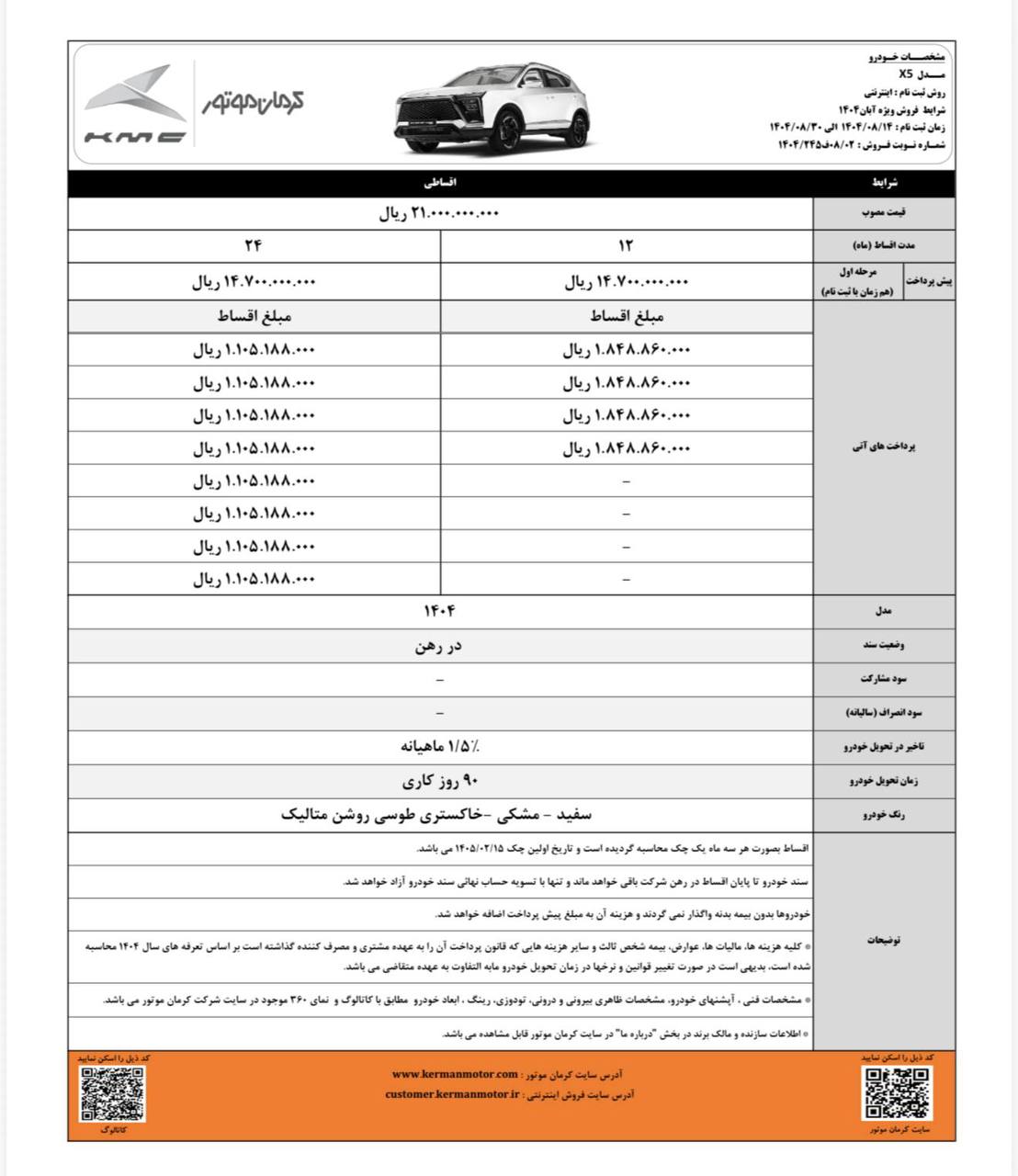 بخشنامه فروش کی ام سی X5