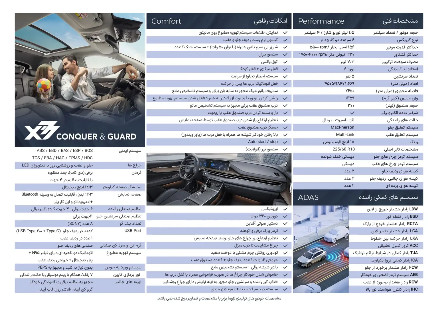 کاتالوگ MVM X77