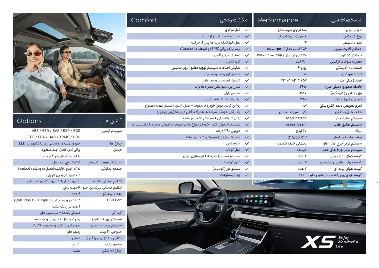 کاتالوگ ام وی ام X5