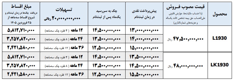 شرایط فروش محصولات ایران خودرو دیزل