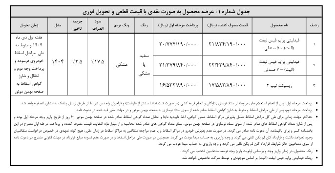 طرح جایگزینی خودروهای فرسوده