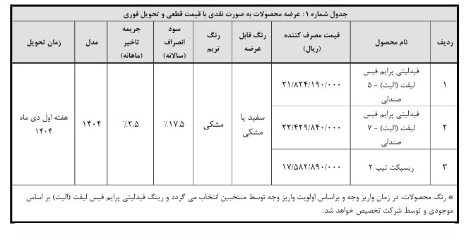طرح فروش عادی
