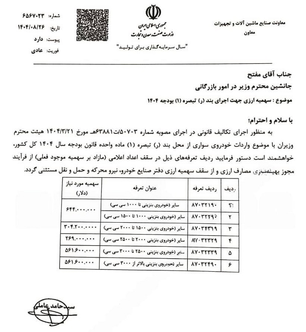 جزئیات درباره سهمیه ارزی واردات خودرو