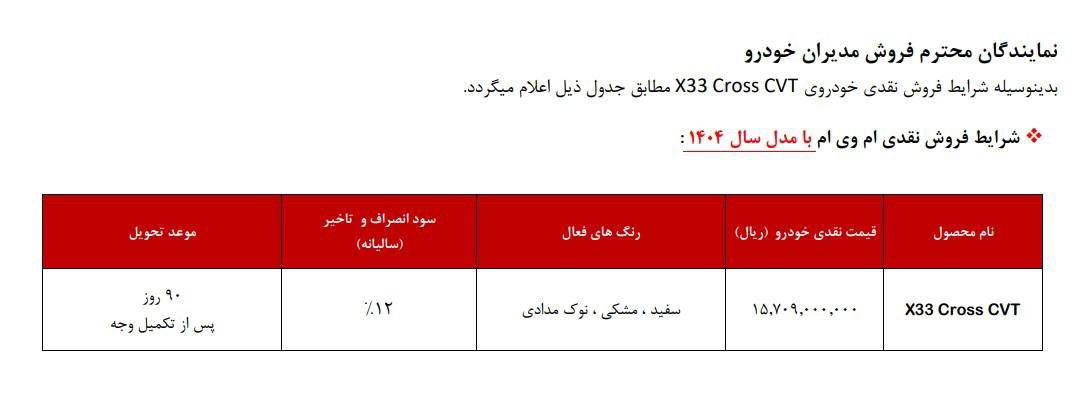 شرایط فروش ام وی ام X33 کراس