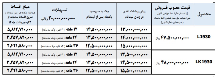 شرایط فروش کامیون های L1930 و LK1930