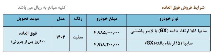 شرایط فروش سایپا 151 ارتقا یافته