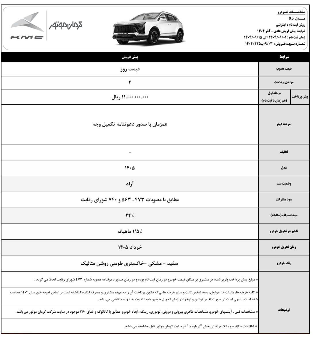بخشنامه فروش کی ام سی X5